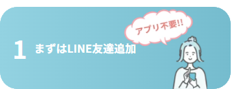 初期費用分割