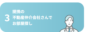 初期費用分割