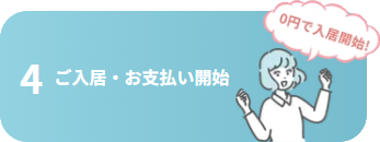 初期費用分割